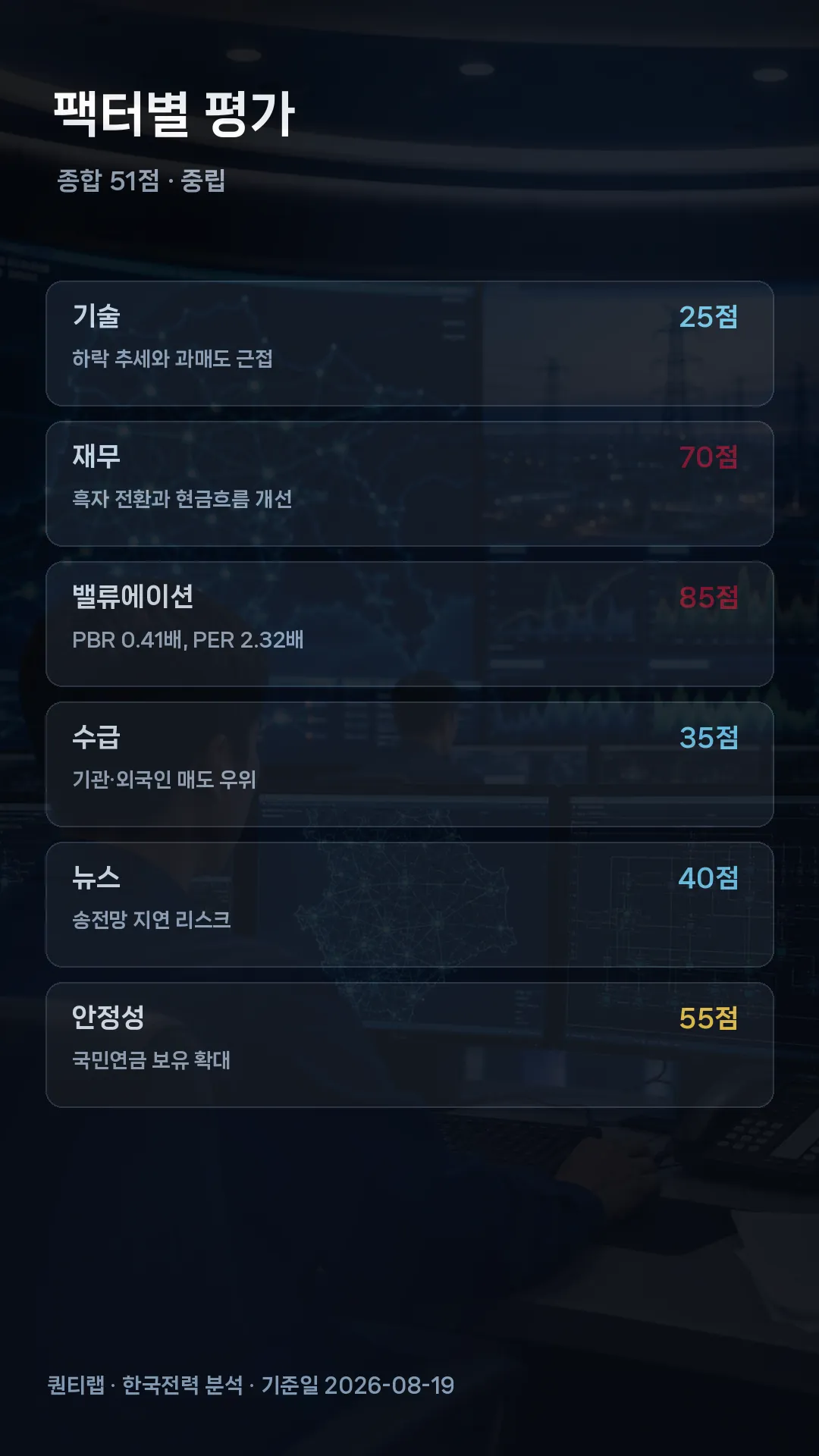 한국전력 종합 판단 장면